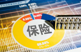 保險業對外開放加速 外資持股比例上限或將放開，國際機構積極布局控股公司服務